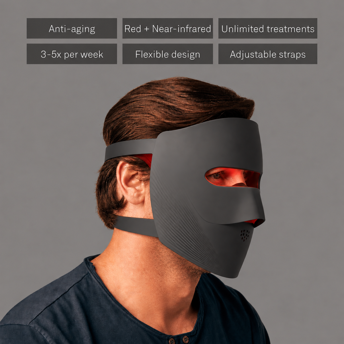 LUMA·4D LED Therapy Mask