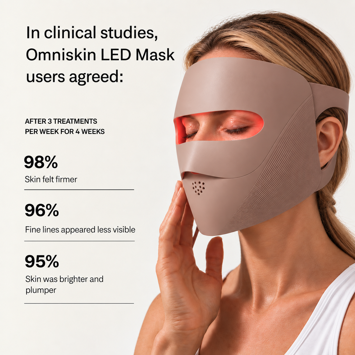 LUMA·4D LED Therapy Mask