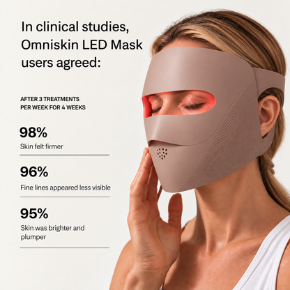 LUMA·4D LED Therapy Mask