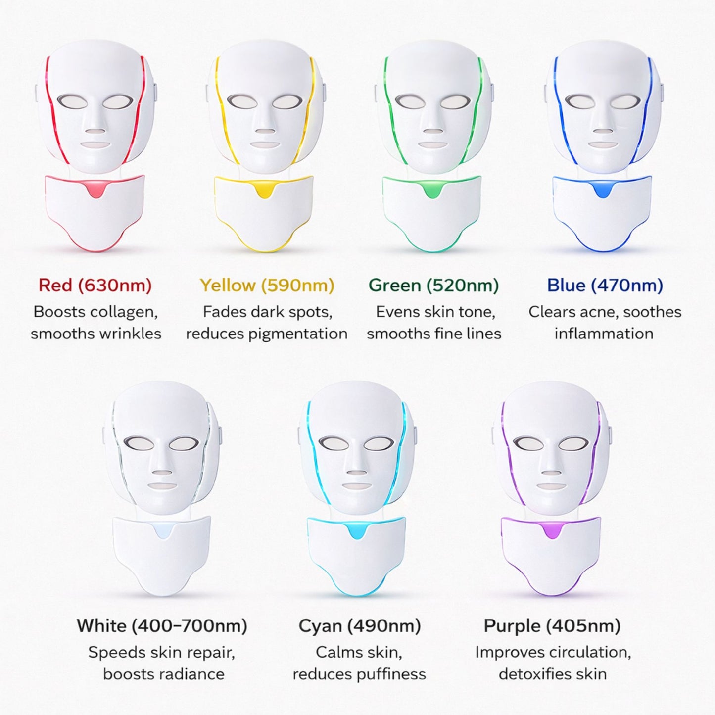 Contour Face LED Therapy Mask