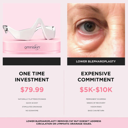 Omniskin® 2-in-1 Red Light Therapy + EMS Under-Eye Repair for Men