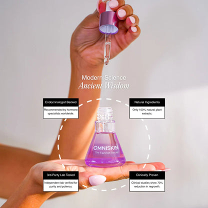 Omniskin Follicle Inhibitor Complex