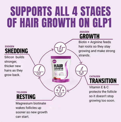Hair Growth Accelerator Soft Chews